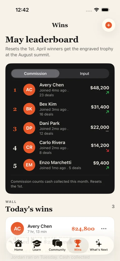 JDS commission leaderboard