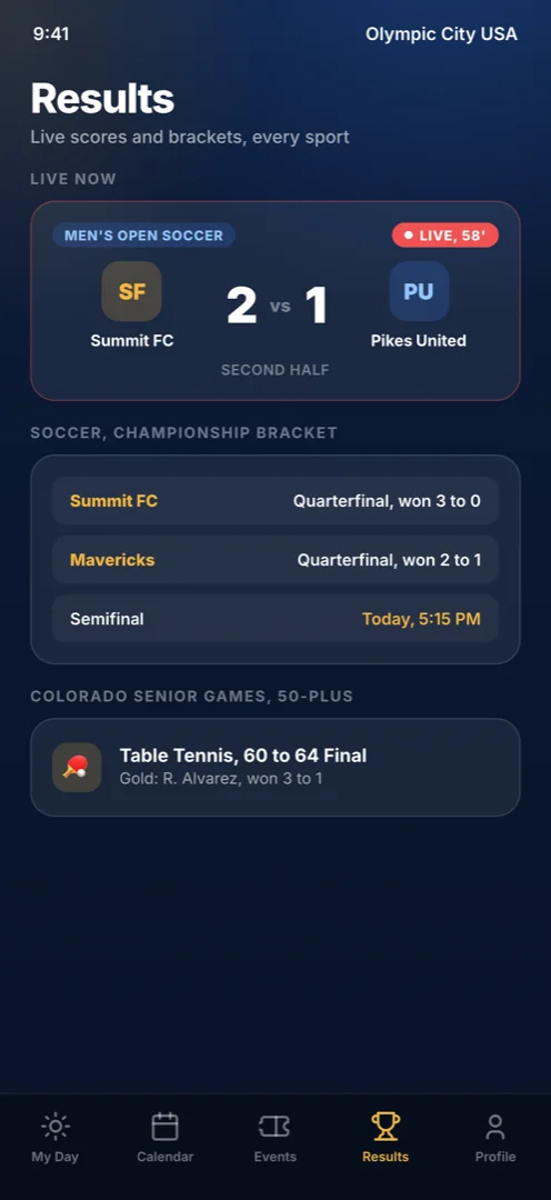 Live results and brackets across all Sports Corp sports including the State Games and Senior Games